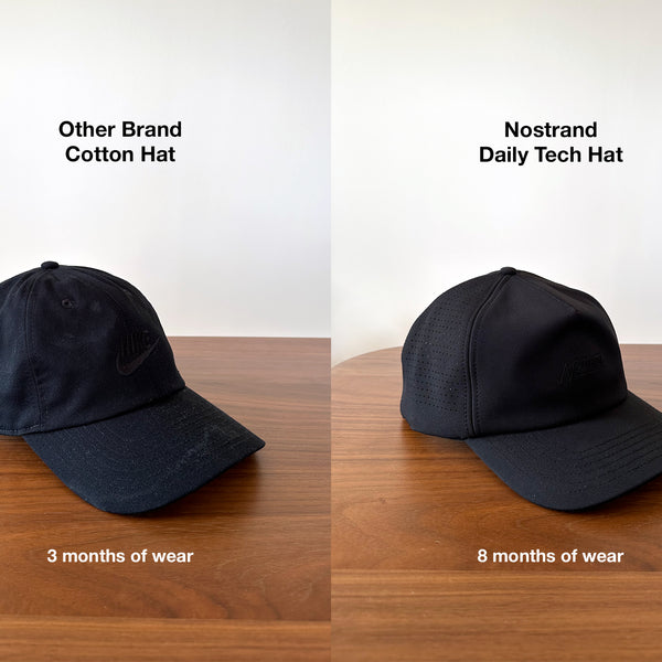 How To Get Sweat Stains Out of Hats: A Complete Guide – Nostrand